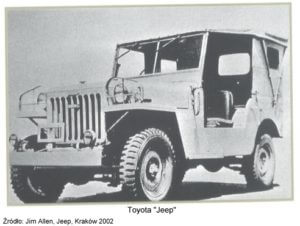 toyota Land Cruser nazwana jeep
