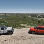 What's Behind, What’s Behind czyli wielki test marek FCA