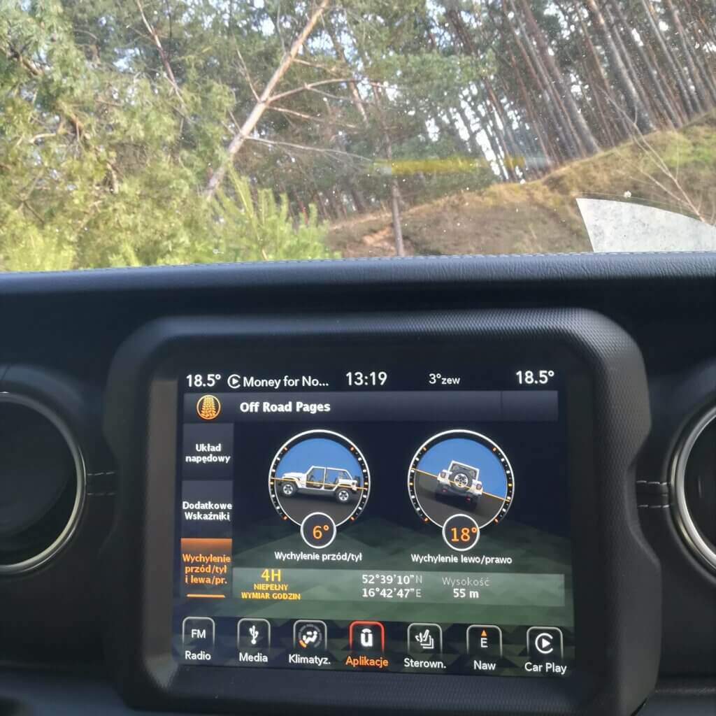 Jedziemy dla Orkiestry - Rajd WOŚP 4x4 Wielkopolska 2020, Jedziemy dla Orkiestry , czyli rajd WOŚP 4×4 Wielkopolska 2020